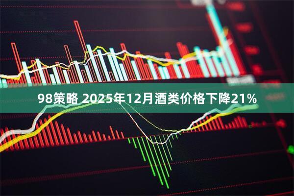 98策略 2025年12月酒类价格下降21%